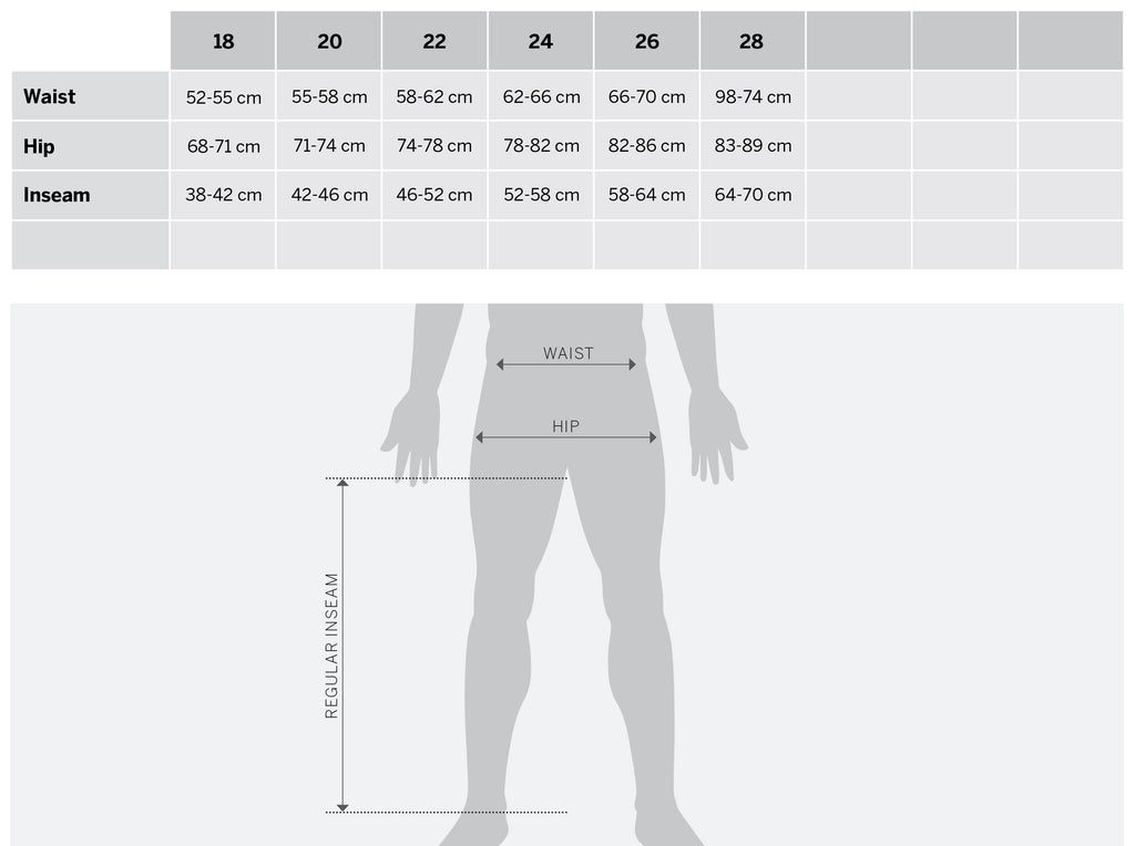 ENDURO PANTS VENTED